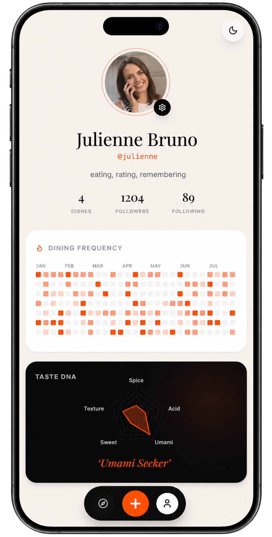 JustAteIt Journal Interface mockup